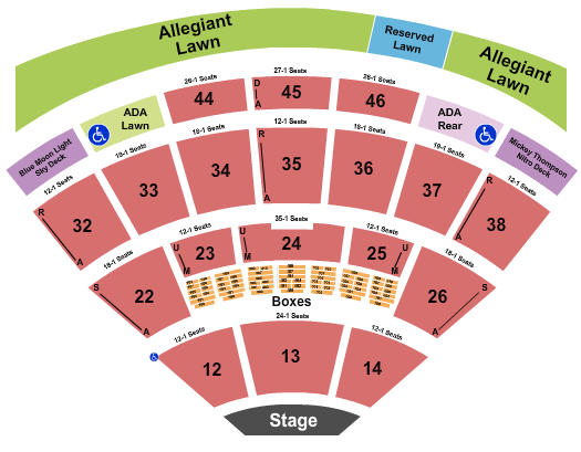 Blossom Music Center Blossom Music Center Seating Chart